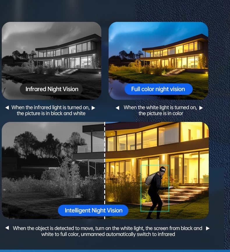 1TeraVolt 4G LTE Solar Security Camera