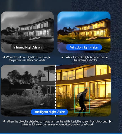 1TeraVolt 4G LTE Solar Security Camera