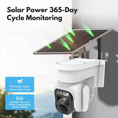 1TeraVolt 4G LTE Solar Security Camera